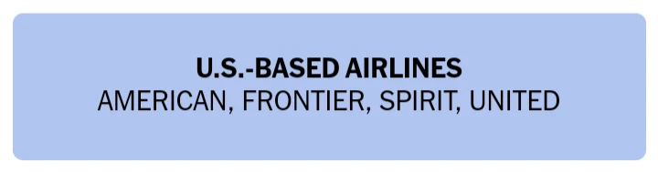 NYT Connections Blue Group Answers April 14th, 2024